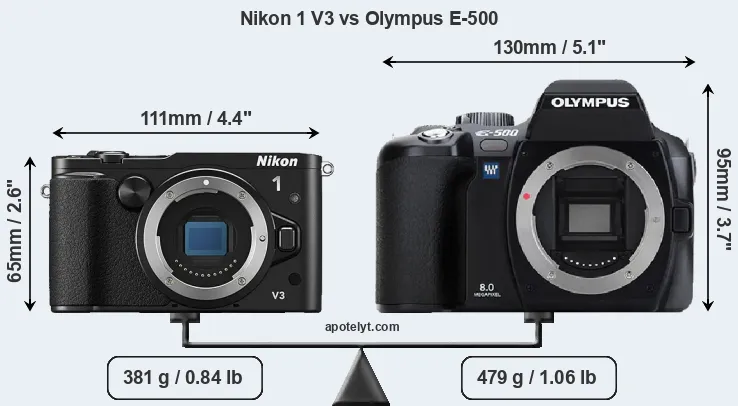 Size Nikon 1 V3 vs Olympus E-500