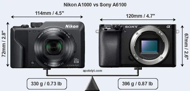 Size Nikon A1000 vs Sony A6100