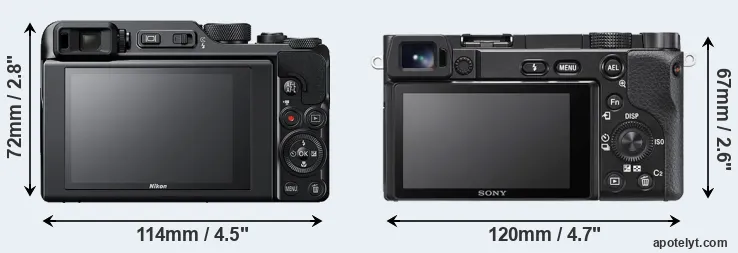 Comparison A1000 or A6100 rear