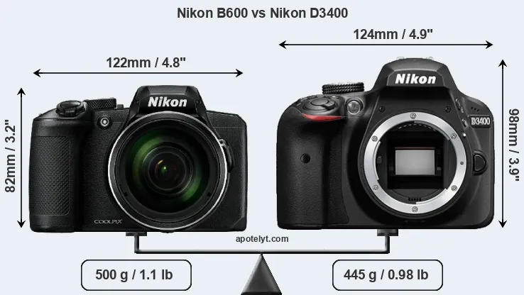 Size Nikon B600 vs Nikon D3400