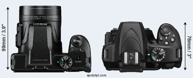 Compare B600 versus D3400 top