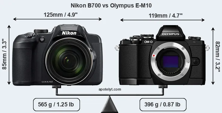 Size Nikon B700 vs Olympus E-M10