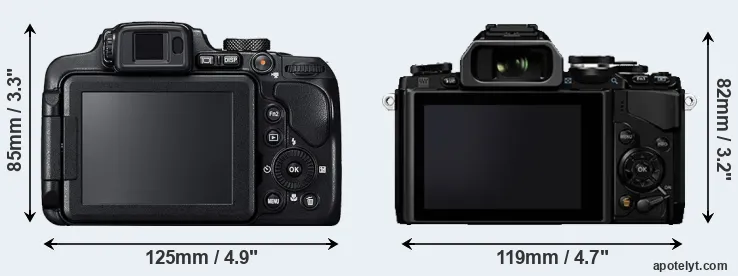Comparison B700 or E-M10 rear