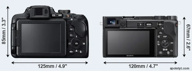 Comparison B700 or A6100 rear