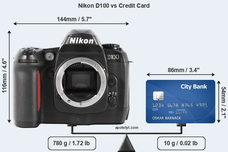 Nikon D100 vs credit card front