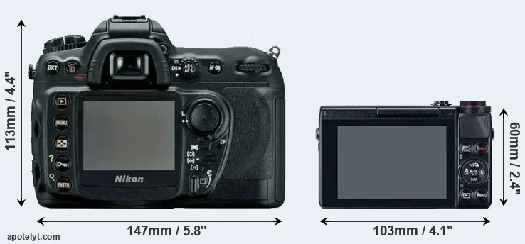Comparison D200 or G7X rear