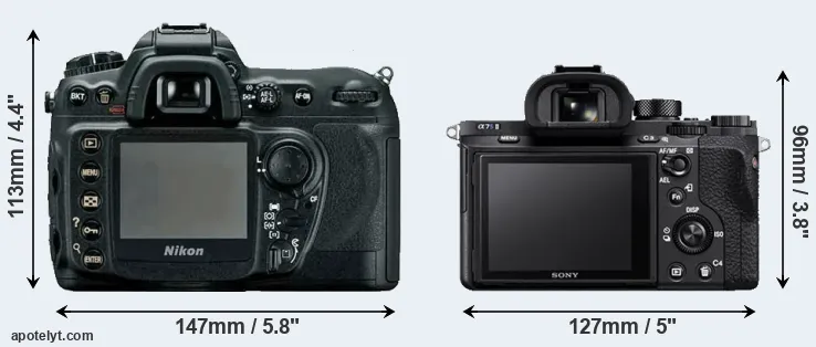Comparison D200 or A7S II rear
