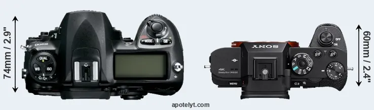 Compare D200 versus A7S II top
