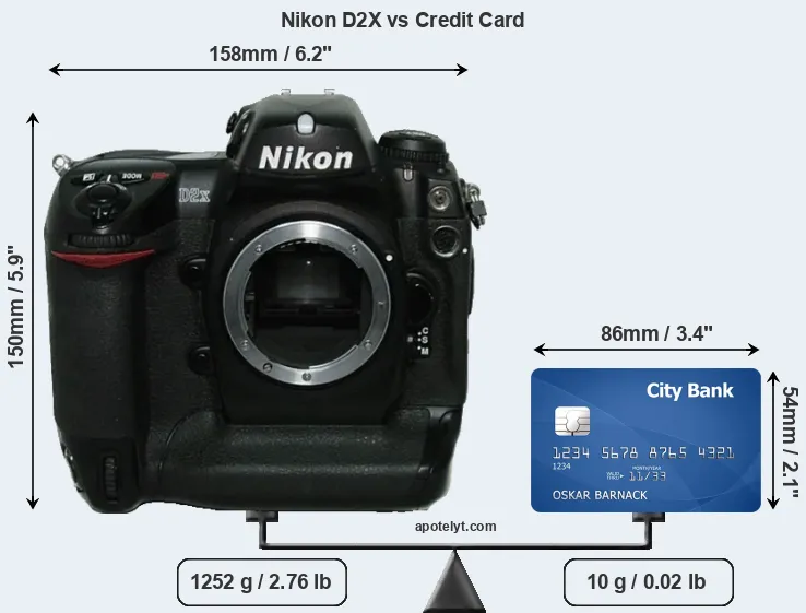 Nikon D2X vs credit card front