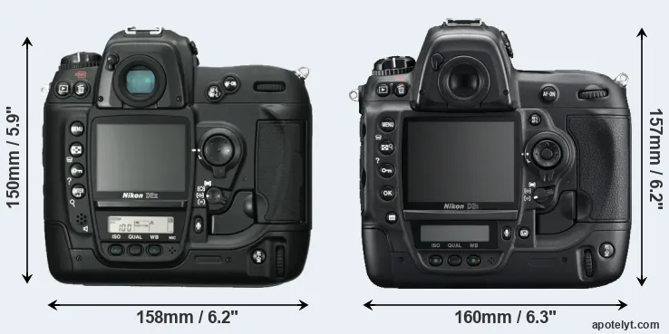 Comparison D2X or D3S rear