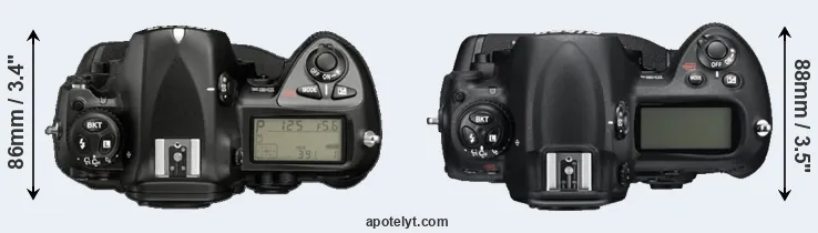 Compare D2X versus D3S top
