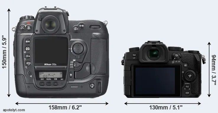 Comparison D2Xs or G90 rear