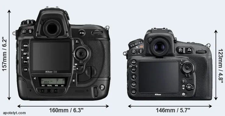 Comparison D3 or D810 rear