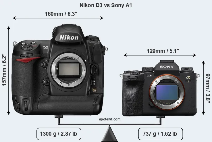 Size Nikon D3 vs Sony A1