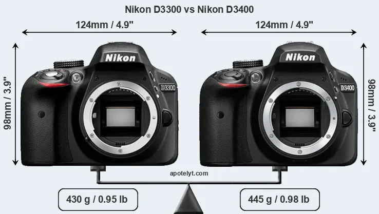 Size Nikon D3300 vs Nikon D3400