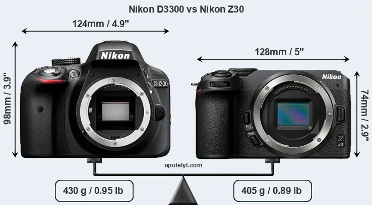 Size Nikon D3300 vs Nikon Z30