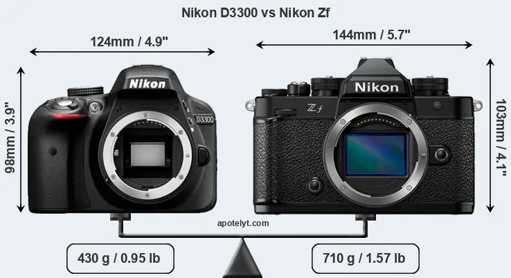Size Nikon D3300 vs Nikon Zf