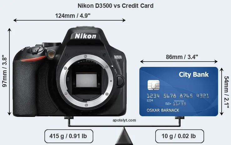 Nikon D3500 vs credit card front
