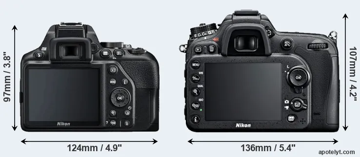 Comparison D3500 or D7100 rear