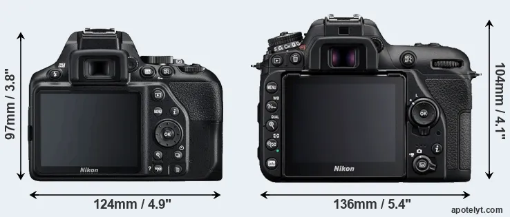 Comparison D3500 or D7500 rear