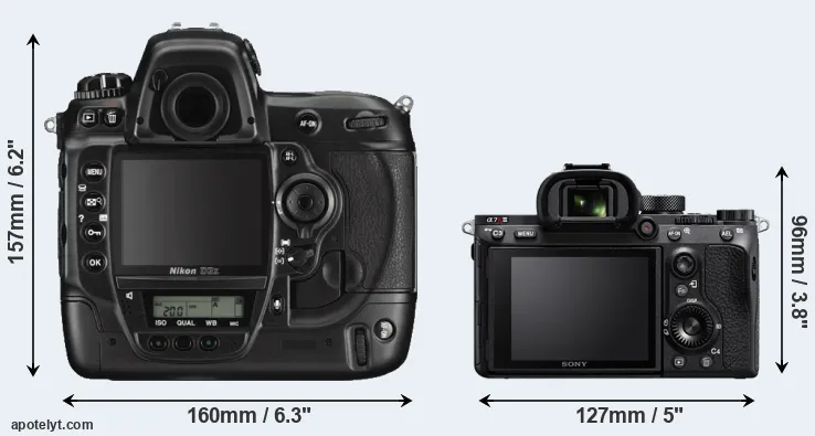 Comparison D3X or A7R III rear