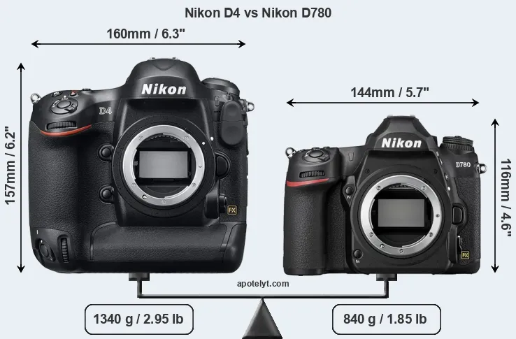 Size Nikon D4 vs Nikon D780