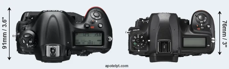 Compare D4 versus D780 top