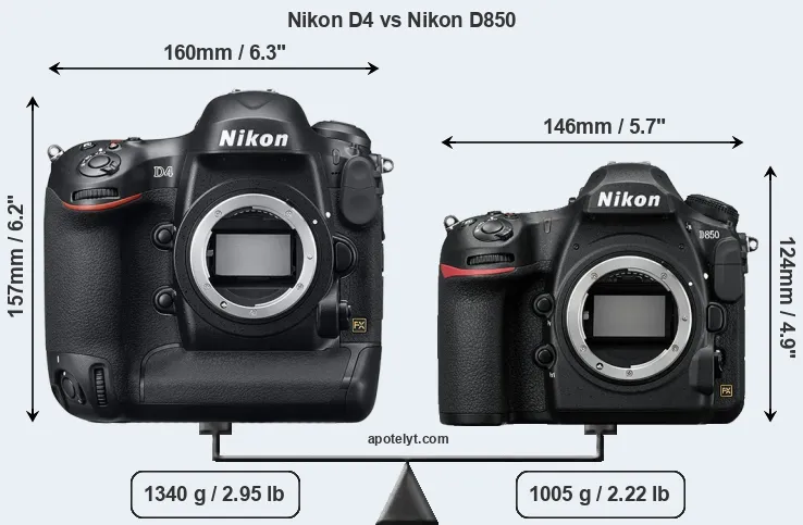 Size Nikon D4 vs Nikon D850