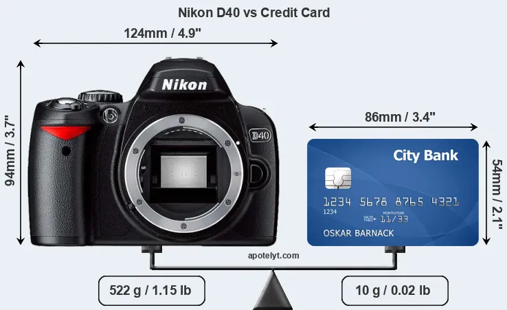Nikon D40 vs credit card front