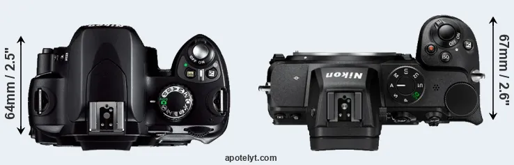 Compare D40 versus Z5 top