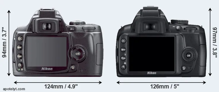 Comparison D40X or D3000 rear