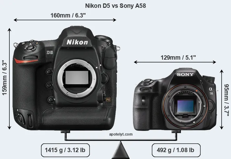 Size Nikon D5 vs Sony A58