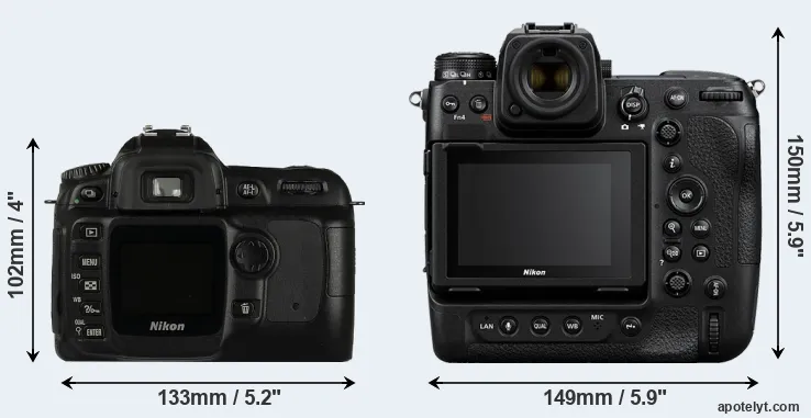 Comparison D50 or Z9 rear