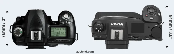 Compare D50 versus Z9 top