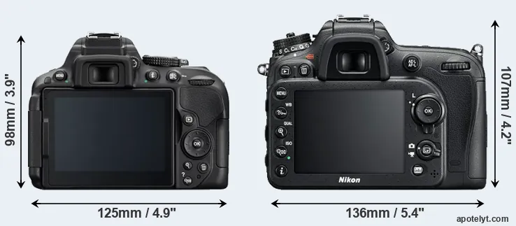 Comparison D5300 or D7200 rear
