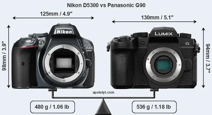 Size Nikon D5300 vs Panasonic G90