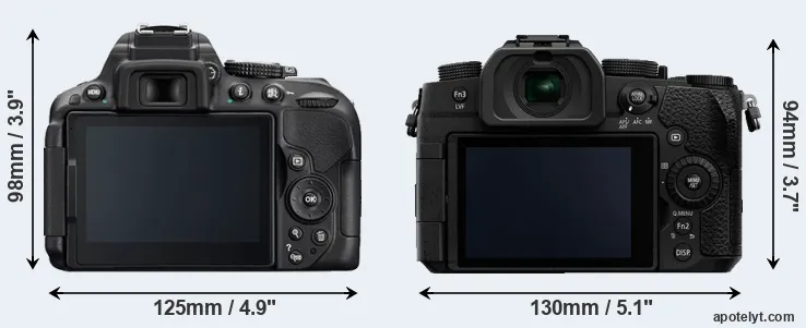 Comparison D5300 or G90 rear