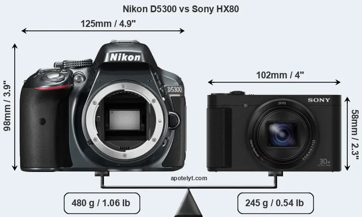 Size Nikon D5300 vs Sony HX80