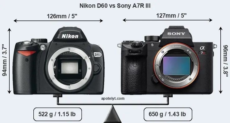 Size Nikon D60 vs Sony A7R III