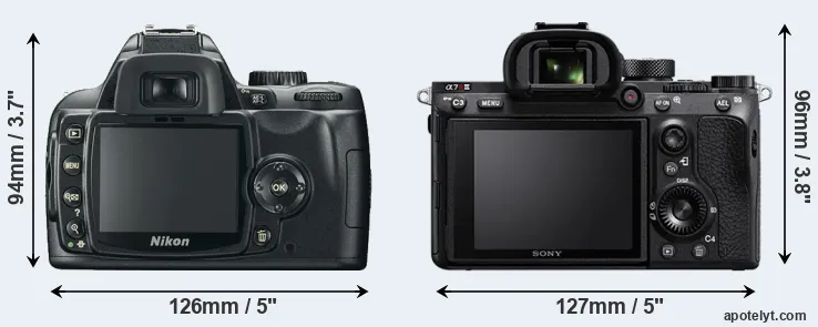 Comparison D60 or A7R III rear