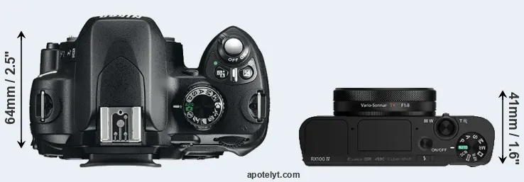 Compare D60 versus RX100 IV top