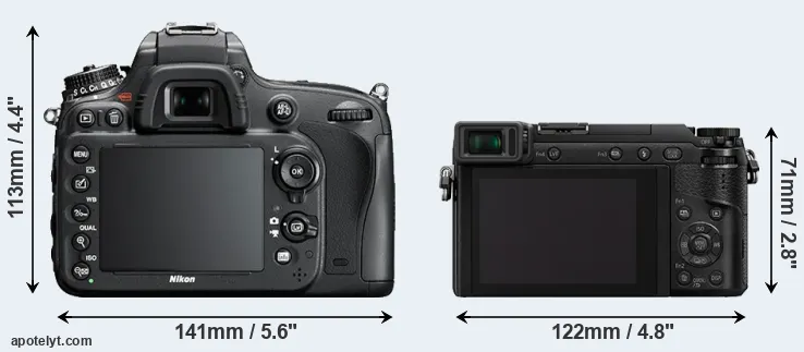 Comparison D610 or GX85 rear