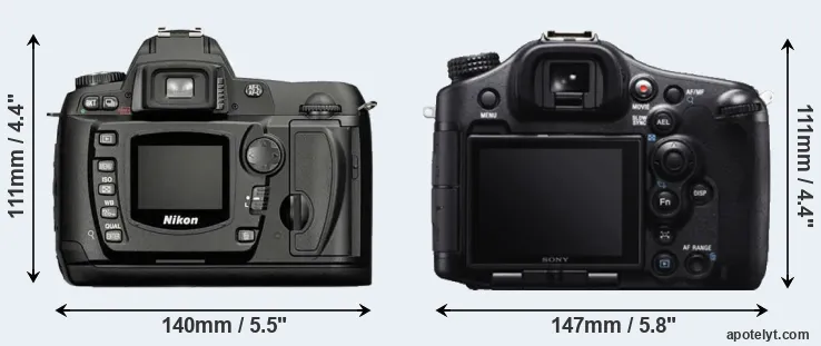 Comparison D70 or A99 rear