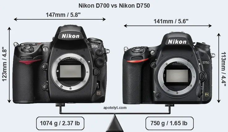 Size Nikon D700 vs Nikon D750