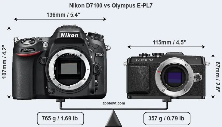 Size Nikon D7100 vs Olympus E-PL7