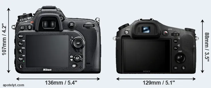 Comparison D7100 or RX10 rear