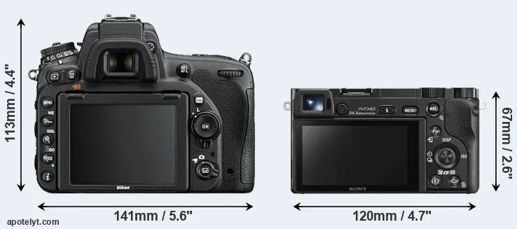 Comparison D750 or A6000 rear