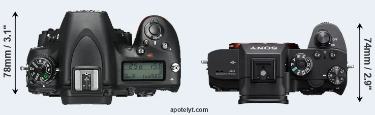 Compare D750 versus A7R IIIA top