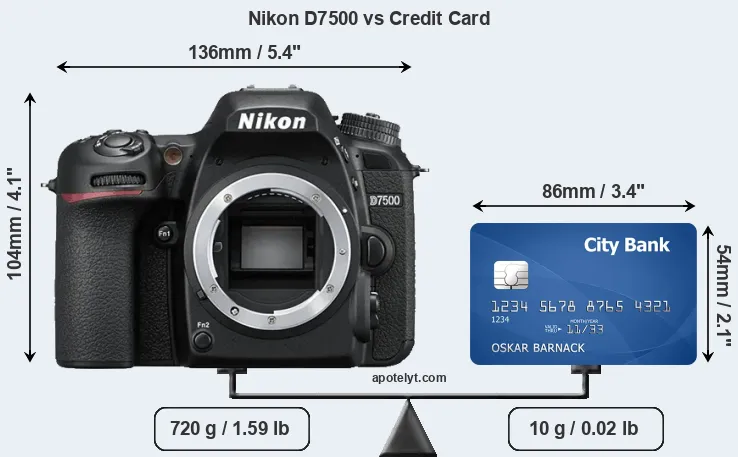 Nikon D7500 vs credit card front