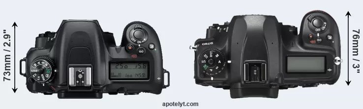 Nikon D750 vs D7500 – what's the difference?